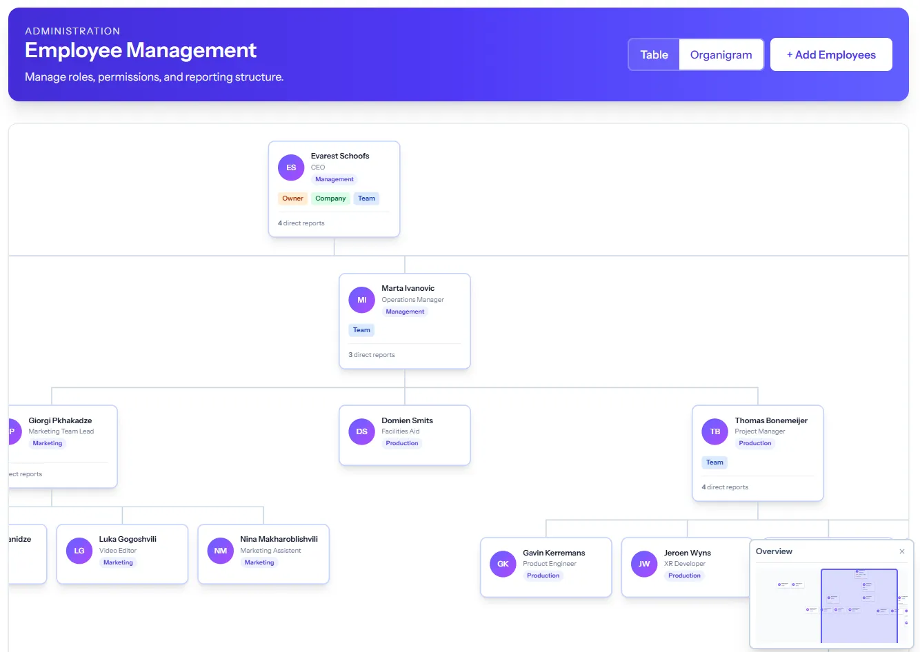 Performance Assessment screenshot