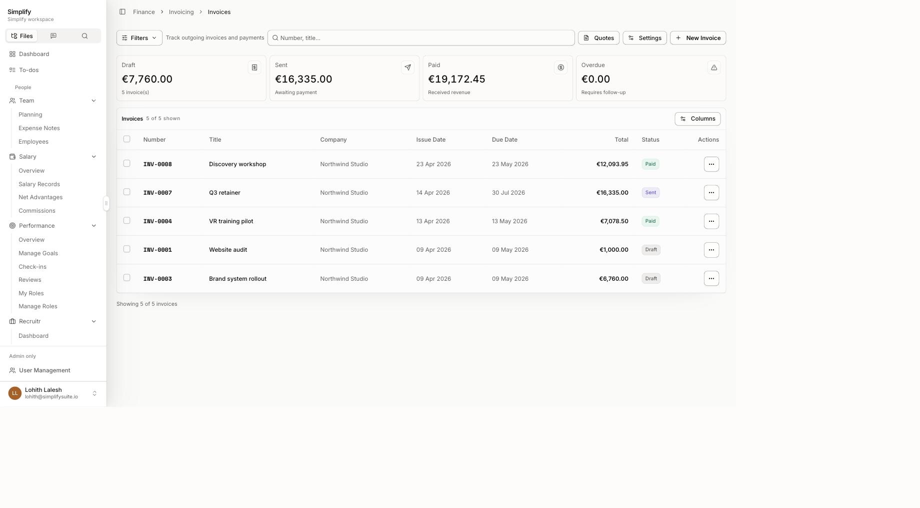 Simplify invoice list showing draft, sent, paid and overdue totals