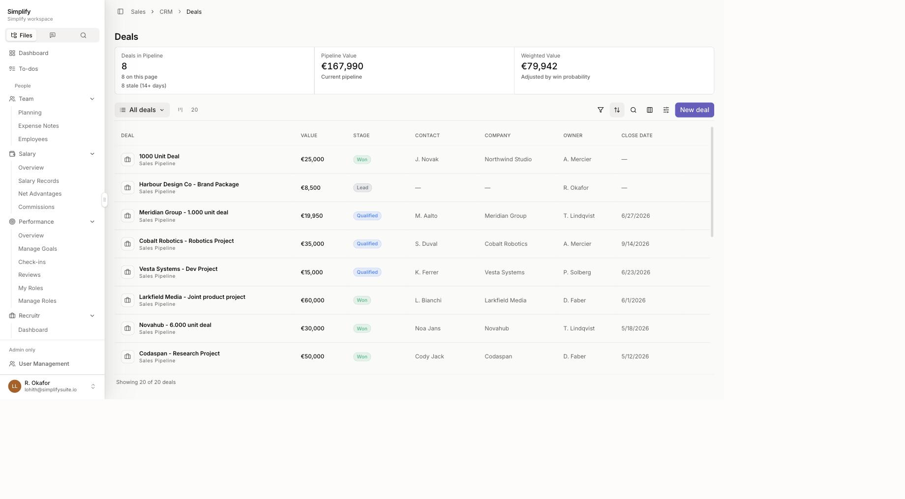 Simplify CRM deal pipeline showing weighted pipeline value adjusted by win probability
